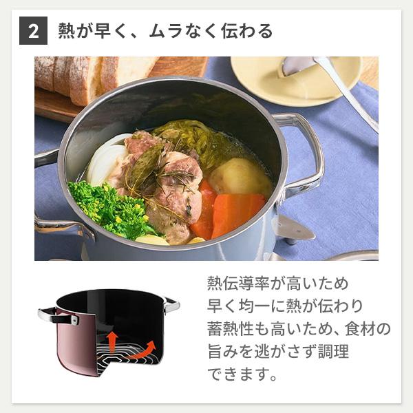 WMF（ヴェーエムエフ） フュージョンテック ミネラル ソースパン 16cm