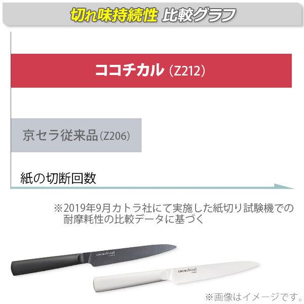 KYOCERA 京セラ cocochical ココチカル スライスナイフ 12.5cm