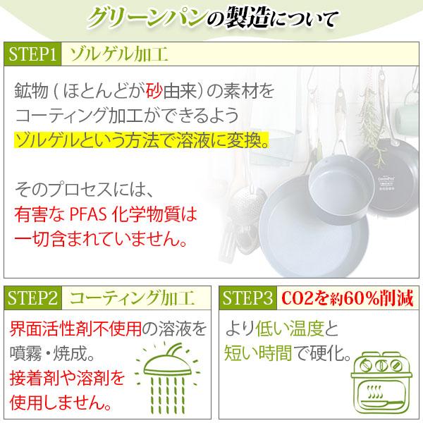 GREEN PAN（グリーンパン） 両手鍋 マルチフードクッカー 16.5cm IH