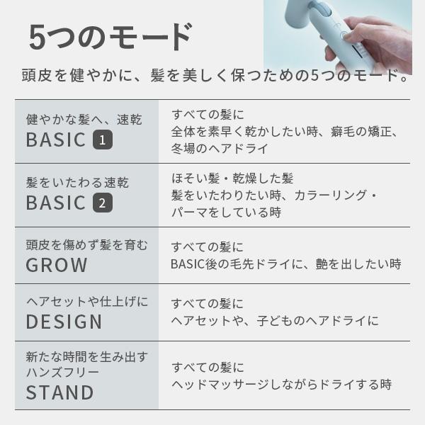 Re・De Re・De Hair Dry（リデヘアドライ）ヘアドライヤー ドライヤー