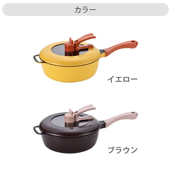 レミパン レミ・ヒラノ レミパン（単品） RHF-221・RHF-222（ガス火