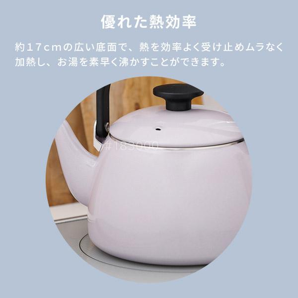こぶぶ アンティーク 無地 ホーロー缶 希少 楽天市場】アンティーク