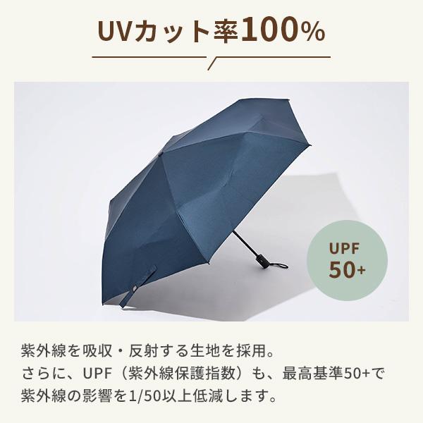Toffy トフィー Happy Collection サンマスター 瞬納自動開閉UV傘