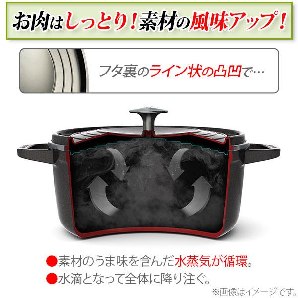 GREEN PAN グリーンパン GREENPAN フェザーウェイト ココット GREEN PAN グリーンパン GREENPAN フェザーウェイト ココット