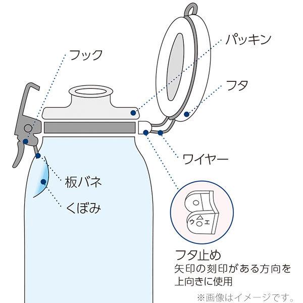 セラーメイト ワンプッシュ便利びん 300ml 302042 星硝 日本製 調味料