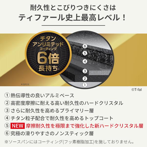 インジニオ・ネオ ティファール T-FAL IHルージュ・アンリミテッド