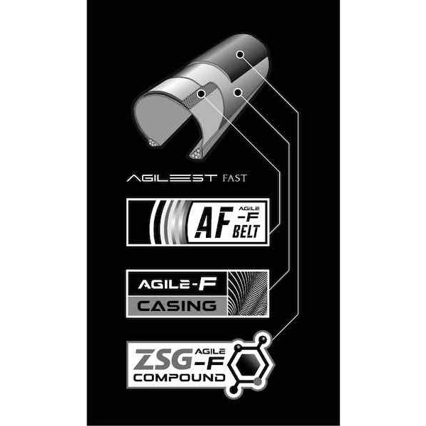 Panaracer（パナレーサー） 【最速発送】Panaracer AGILEST FAST