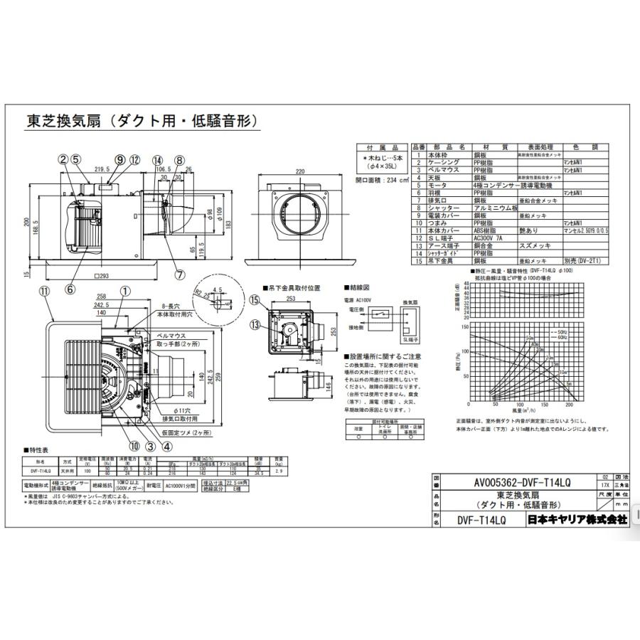 TOSHIBA DVFT14LQ 東芝換気扇(ダクト用) : TOOLBOX第二産業大宮