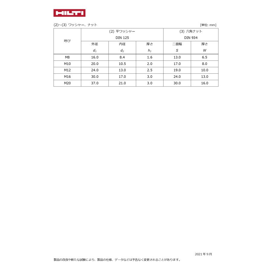 HILTI (ヒルティ) 溶融亜鉛めっき (ドブ) スタッドアンカー HSA-F M8x85 35/25/- (80本入) |  | 02
