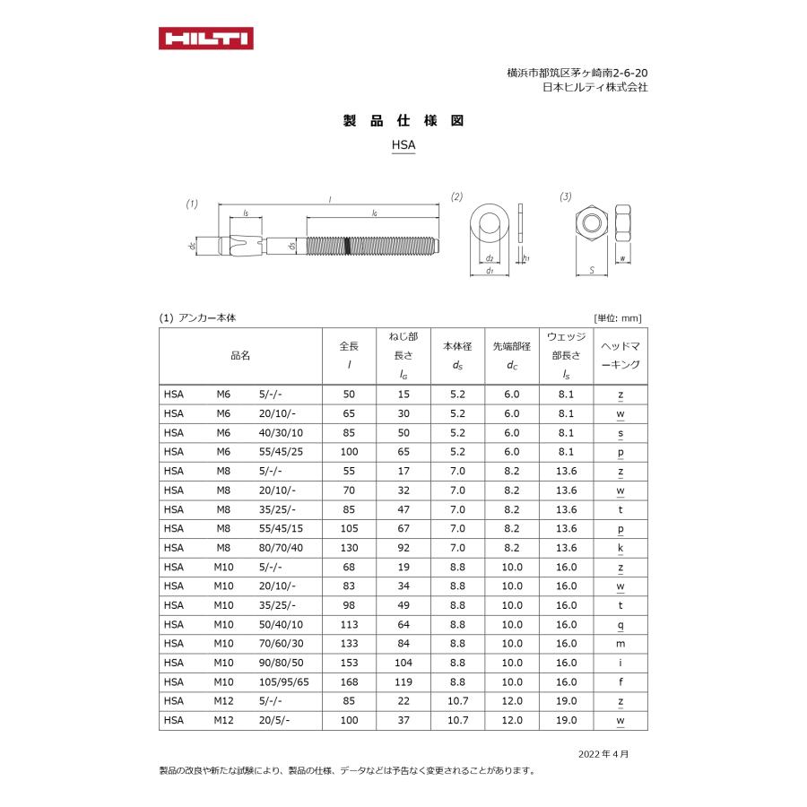 HILTI (ヒルティ) スタッドアンカー HSA M12x115 35/20/- (25本入
