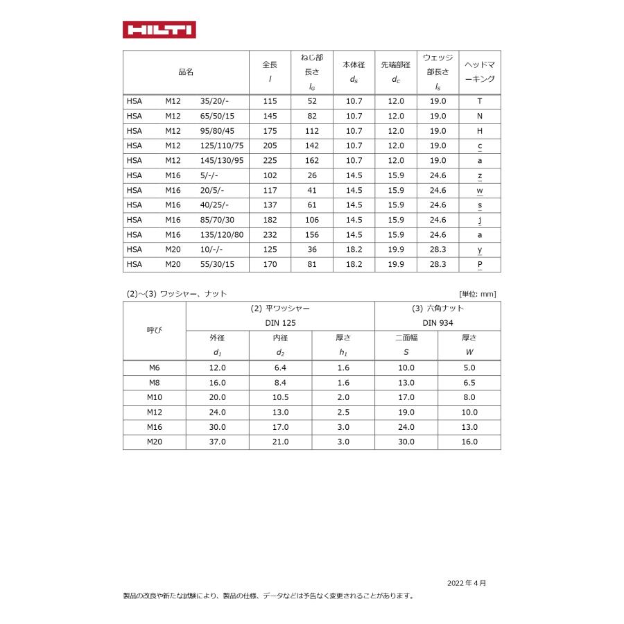 HILTI (ヒルティ) スタッドアンカー HSA M16x232 135/120/80 (16本入