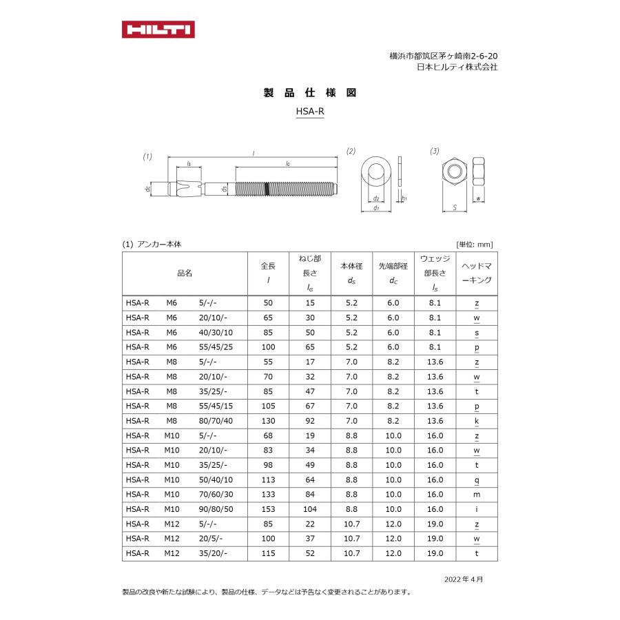 HILTI (ヒルティ) ステンレス スタッドアンカー HSA-R M12x85 5