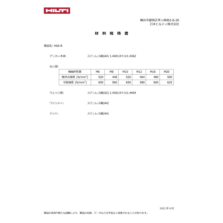 HILTI (ヒルティ) ステンレス スタッドアンカー HSA-R M16x117 20/5