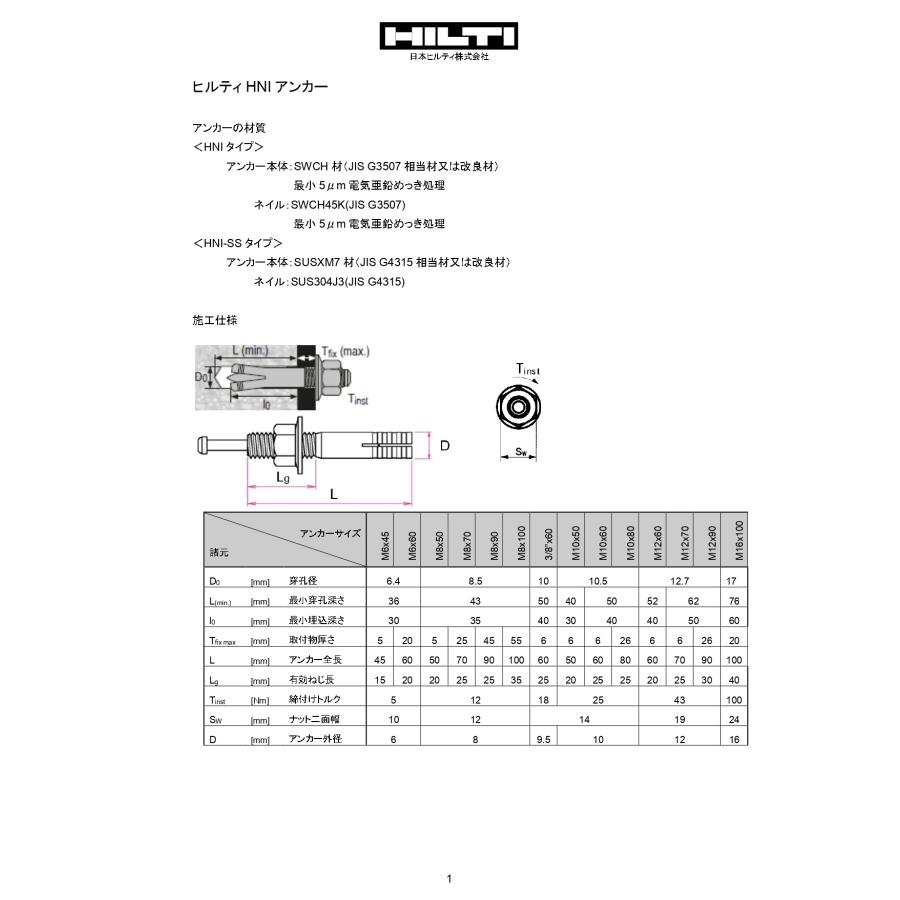 HILTI (ヒルティ) メタルアンカー HNI M6x60 (50個入 HILTI (ヒルティ) メタルアンカー HNI M6x60 (50個入