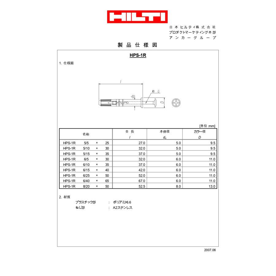 HILTI (ヒルティ) インパクトアンカー ステンレス HPS-1 R 6