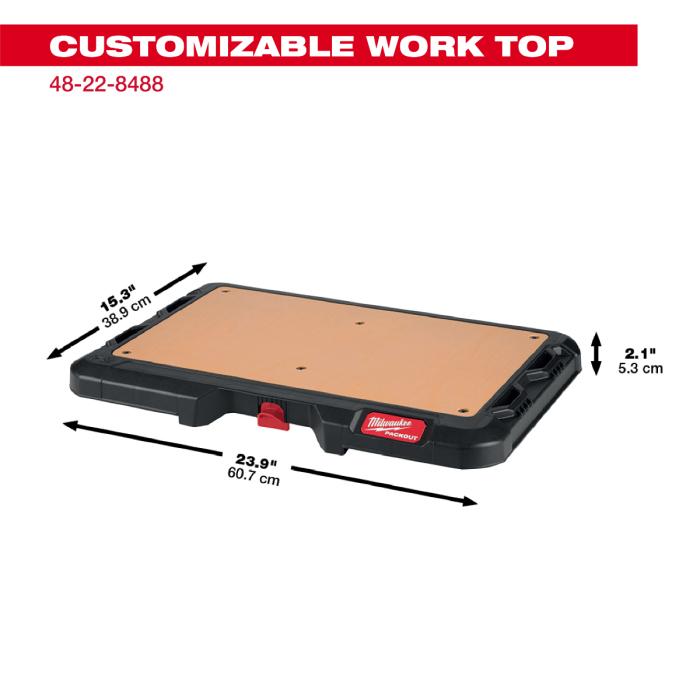 Milwaukee tool (ミルウォーキー) PACKOUT デスクトップ : ヒルティ