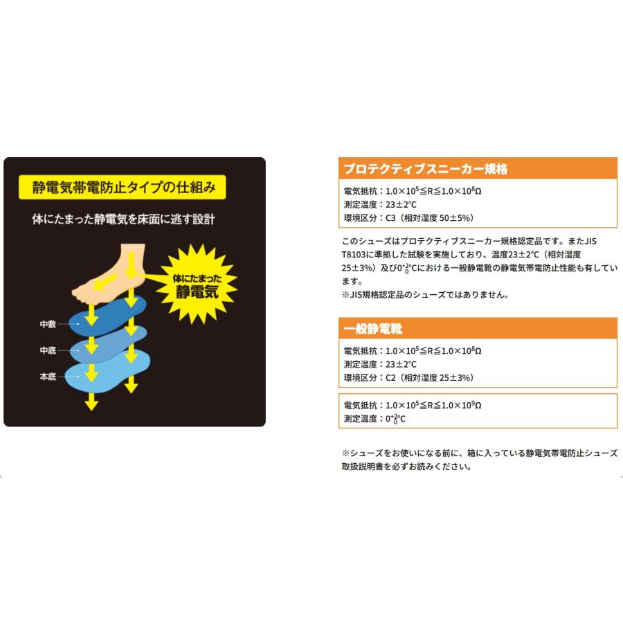 一回着用したのみの、美品です。 楽天市場】Zippo ZP コミカル MIX UFO & ウインディ ジッポー