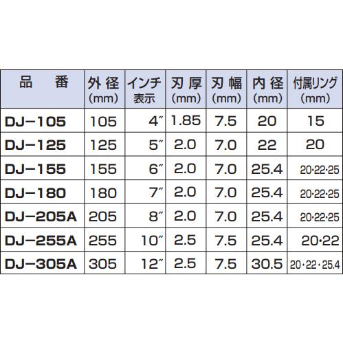 ハウスBM DJ-180 ダイヤモンドジャック(セグメントタイプ ハウスBM DJ-180 ダイヤモンドジャック(セグメントタイプ
