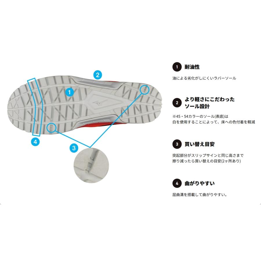 MIZUNO（ミズノ） 安全靴 オールマイティ VS【F1GA180309/54