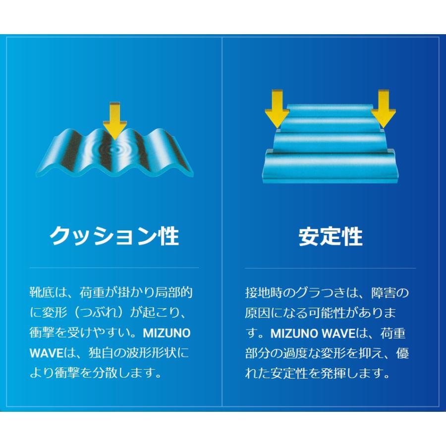 MIZUNO ミズノ(MIZUNO) 安全靴 オールマイティ HWII 11L