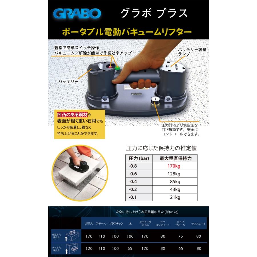 ハーフェレ ポータブル電動バキュームリフター GRABO (グラボ ハーフェレ ポータブル電動バキュームリフター GRABO (グラボ