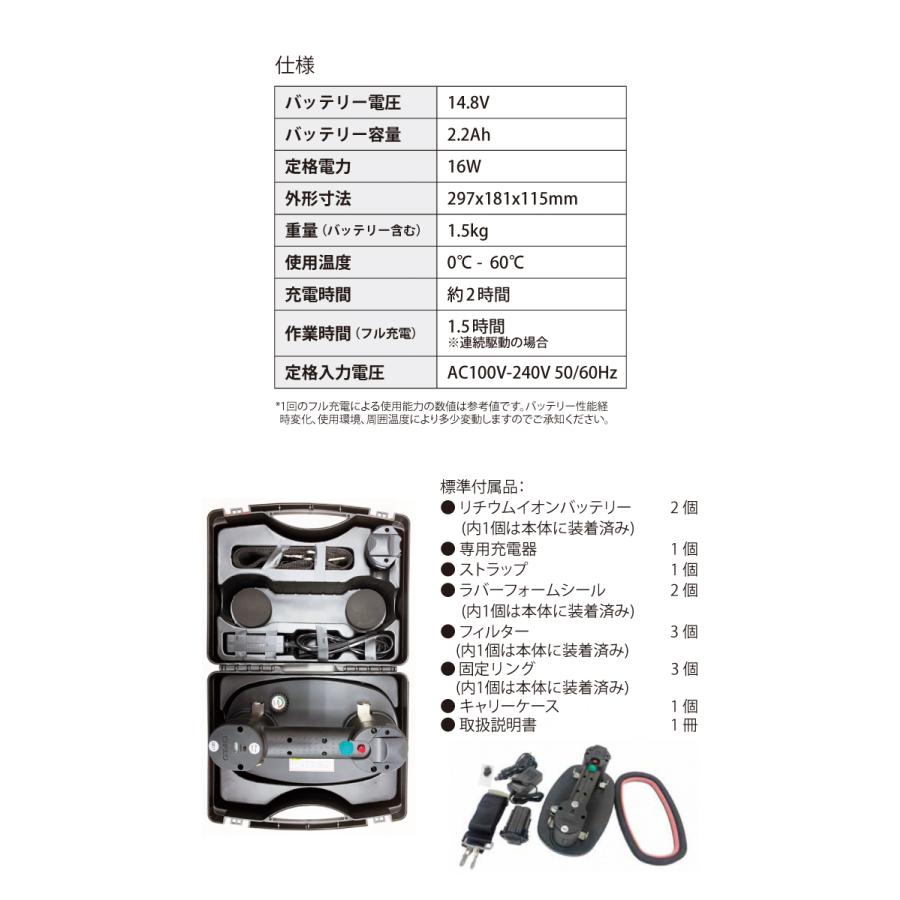 ハーフェレ ポータブル電動バキュームリフター GRABO (グラボ