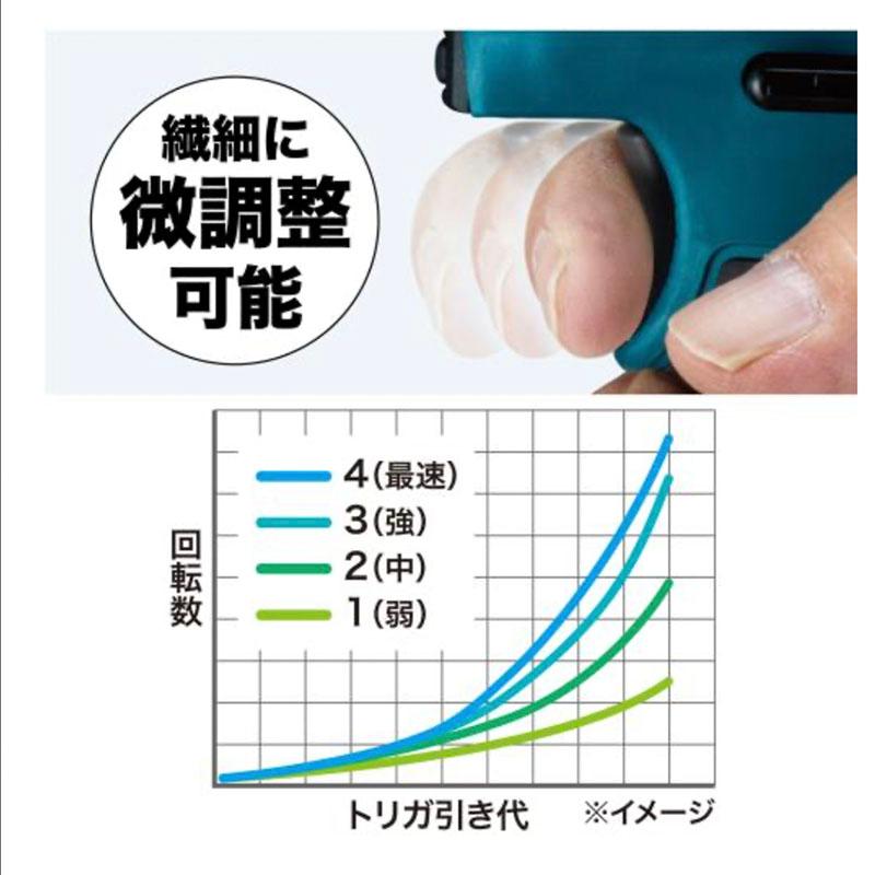 マキタ　18V　充電式インパクトドライバ　TD173D　プレミアムイエロー　本体・ケース（充電池・充電器別売） | マキタ | 04