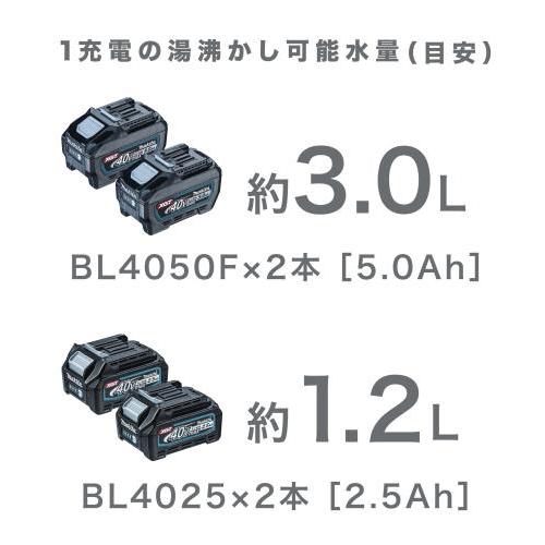 マキタ（makita） 40Vmax 充電式ケトル（オリーブ）KT001GZO ※充電池