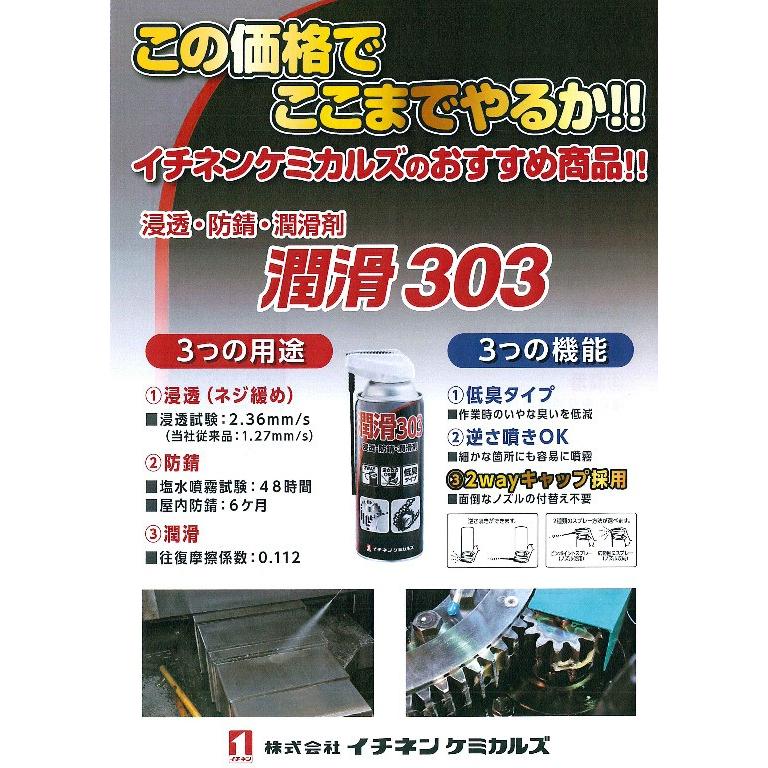 000303 (420ml) 24本 浸透・防錆・潤滑剤、潤滑303 低臭 逆さ噴きOK
