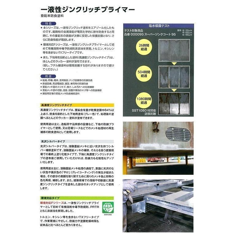 000438-420ml 24本　クリンジンキLF　環境対応Fシリーズ　亜鉛粉末防食塗料　溶融亜鉛メッキの補修　防錆力も化粧性もアップ　　イチネンケミカルズ_2