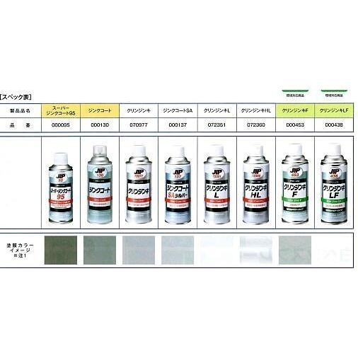 000438-420ml 24本　クリンジンキLF　環境対応Fシリーズ　亜鉛粉末防食塗料　溶融亜鉛メッキの補修　防錆力も化粧性もアップ　　イチネンケミカルズ_3