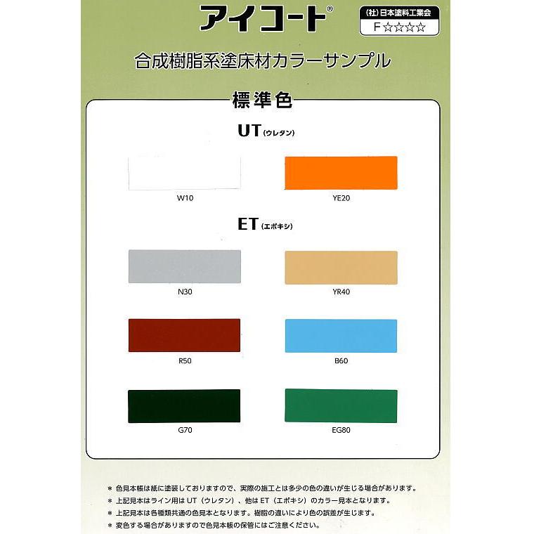 005059 アイコート WET EG80 エメラルドグリーン主剤 7.5kg イチネン 