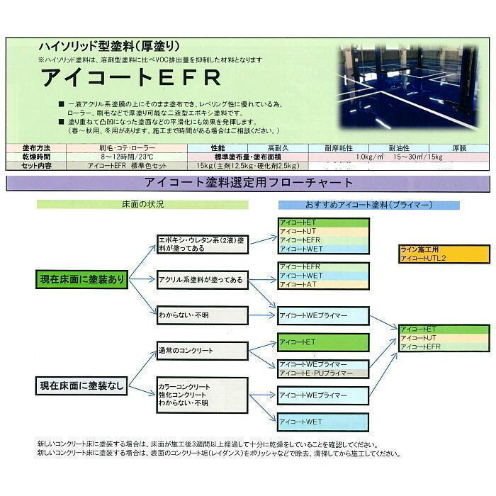 005200　アイコート　UF　主剤　10kg　夏用　イチネンケミカルズ