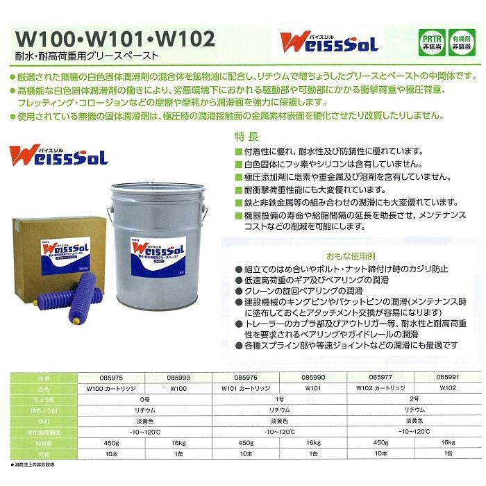 耐水・対高荷重 グリースペーストW101 450g 10本 付着性に優れ、耐水性及び防錆性に優れている。 イチネンケミカルズ|toolexpress|02