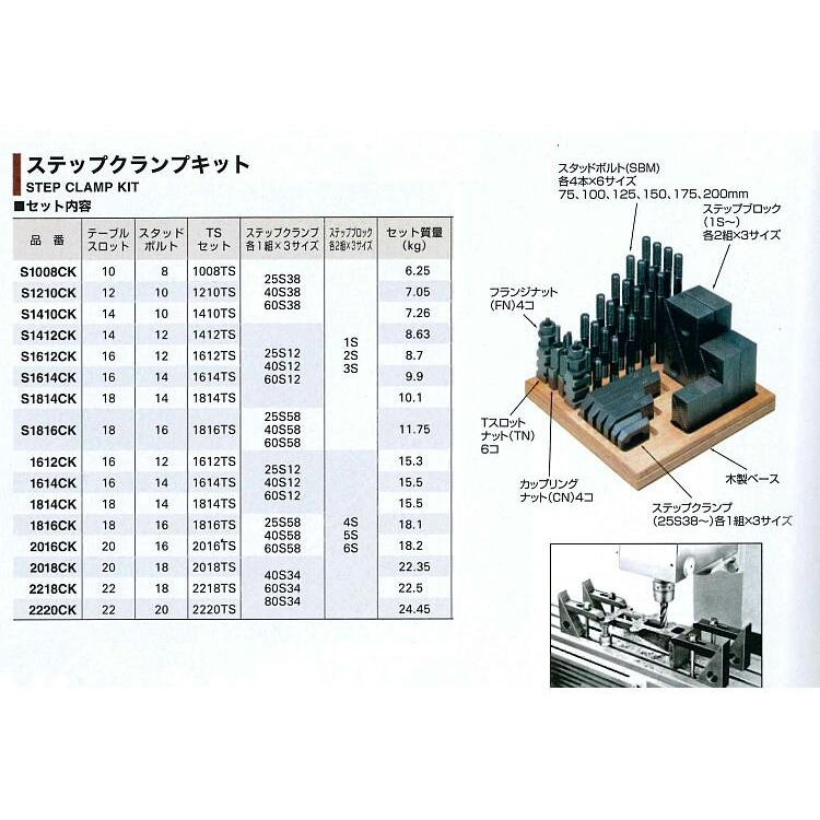 ステップクランプキット 1614 CK    スーパーツール