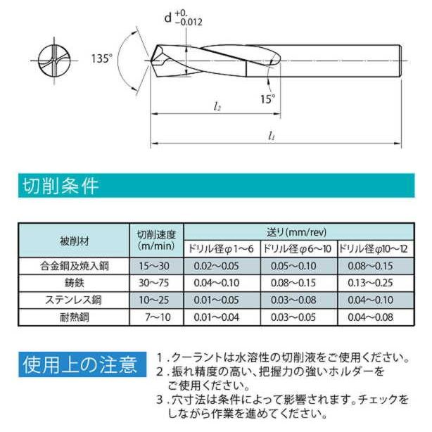 最大30%OFF MRA-S240　Φ6.8　超硬ユニバーサルドリル　直径d(mm)Φ6.8×全長ｌ1(mm)68×溝長ｌ2(mm)38 ムラキ