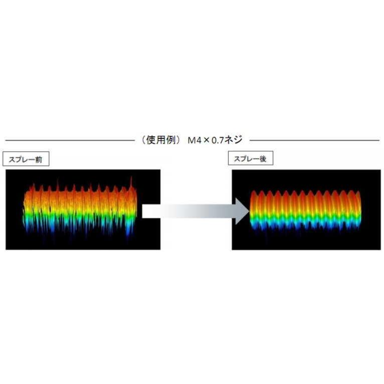 3D反射防止スプレー 3DMATT500ml 1本 室温昇華＆蒸発 計測後のふき取り