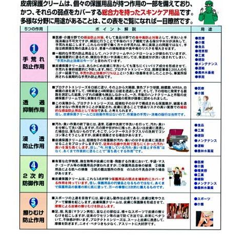 ハンドクリーム 500ml-6本入   皮膚保護クリームプロテクトX  スキントラブル解消 特大ポンプ 事業所用のお徳用品  アースブルーの画像