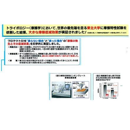 ハンドクリーム 500ml-6本入   皮膚保護クリームプロテクトX  スキントラブル解消 特大ポンプ 事業所用のお徳用品  アースブルーの画像