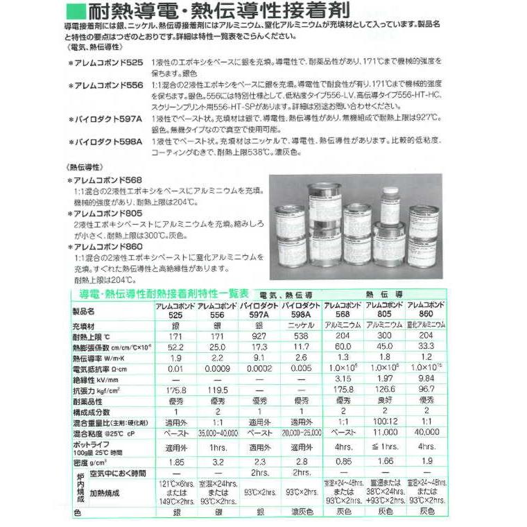 パイロダクト 597-A-50   　597-A　50g　アレムコ社の新導電性耐熱接着剤　　｜toolexpress｜03