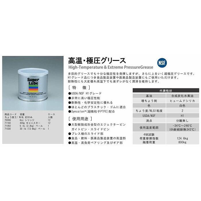 71160 高温・超極圧グリース 400g 1個 H1グレード 食品機械装置