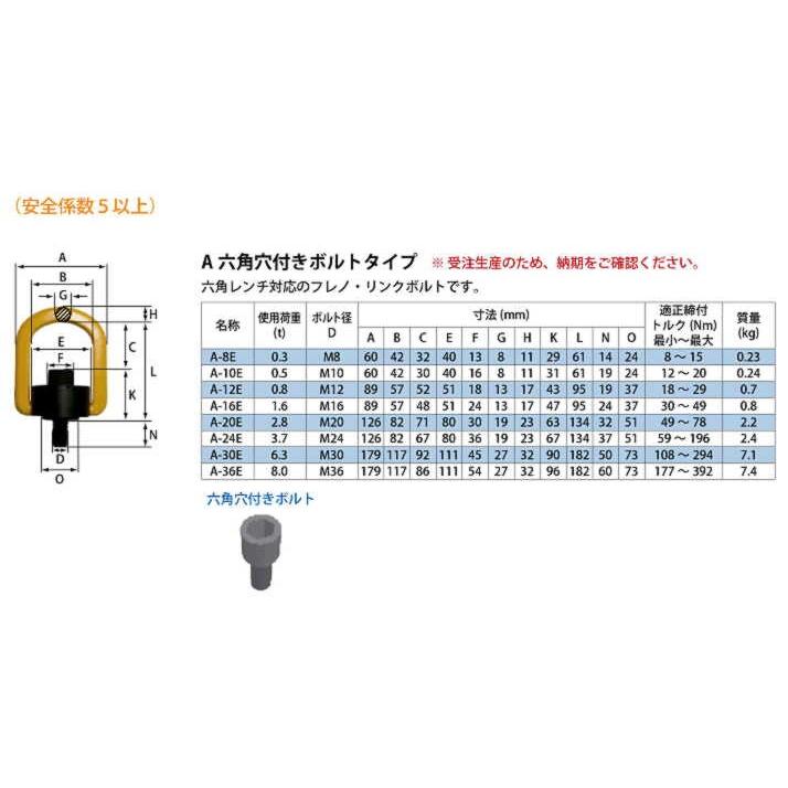 A-10E型　自在型アイボールト　フレノリンクボルト　強力コンパクトタイプ  六角穴付ボルトタイプ　M8使用荷重0.3t   　　    マーテック｜toolexpress｜02