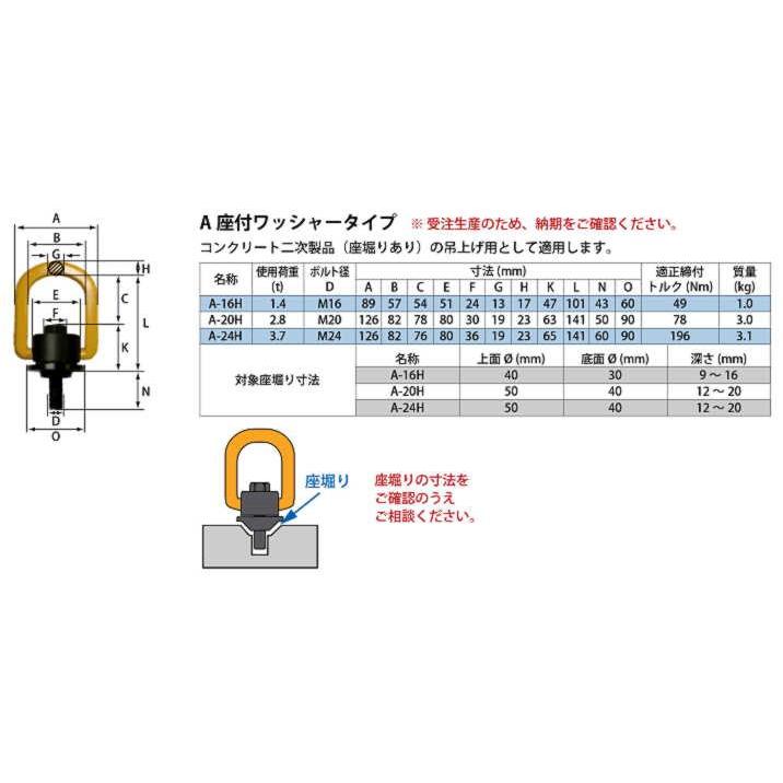 マーテック A-24H型 自在型アイボールト フレノリンクボルト