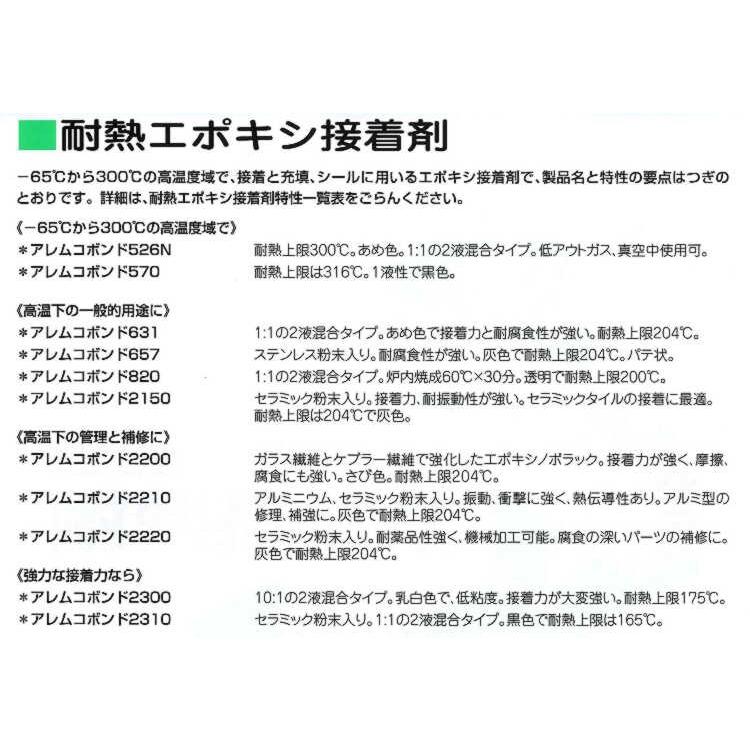 2液性高耐熱エポキシ接着剤 Ab 631 1p アレムコ社 1パインド 約500ml オーデツク Ab 631 1p ツールエクスプレスヤフー店 通販 Yahoo ショッピング