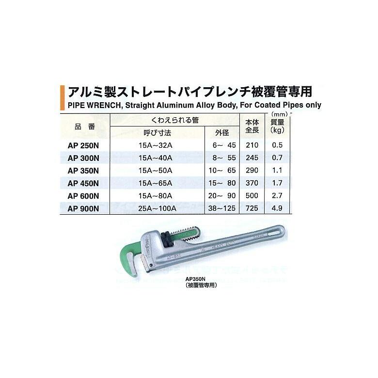 パイプレンチ　AP900N アルミ製ストレートパイプレンチ（被覆管専用） 25A-100A 　　スーパーツール_1
