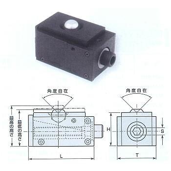 水平調整ブロック APB65     スーパーツール