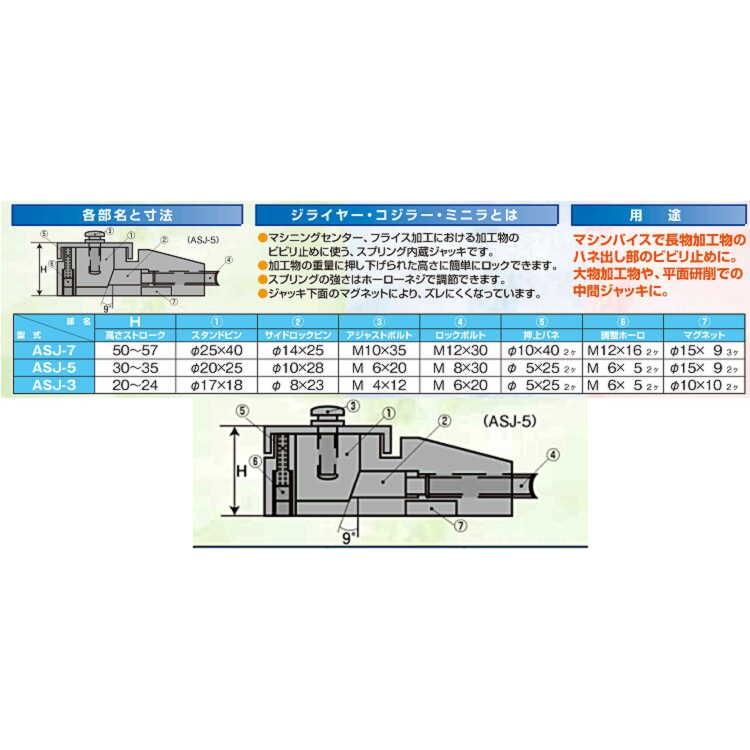 ASJ-3 ミニラ Φ37×20〜24（上下移動4mm) エヌジェイアイ : ツール 