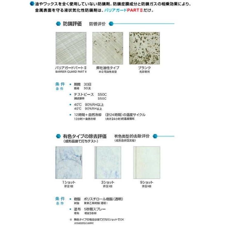 バリアガード12本入 （有色）420ml 気化性防錆剤（PARTII） 山一化学