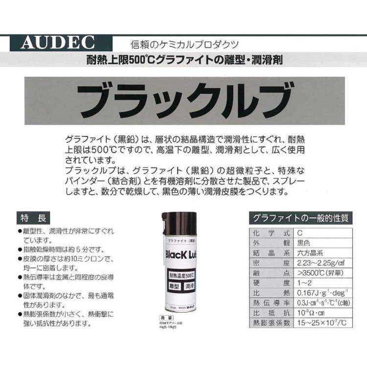 耐熱・離型・BL-420-1 潤滑剤 ブラックルブ スプレー グラファイト