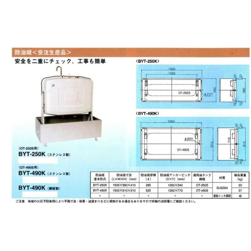 防油堤 BYT-250KS ( ステンレス) 1個 防油堤、安全を二重にチェック